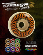 F4 101A Classic Shape 53mm