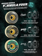 F4 97A Classic Shape 54mm