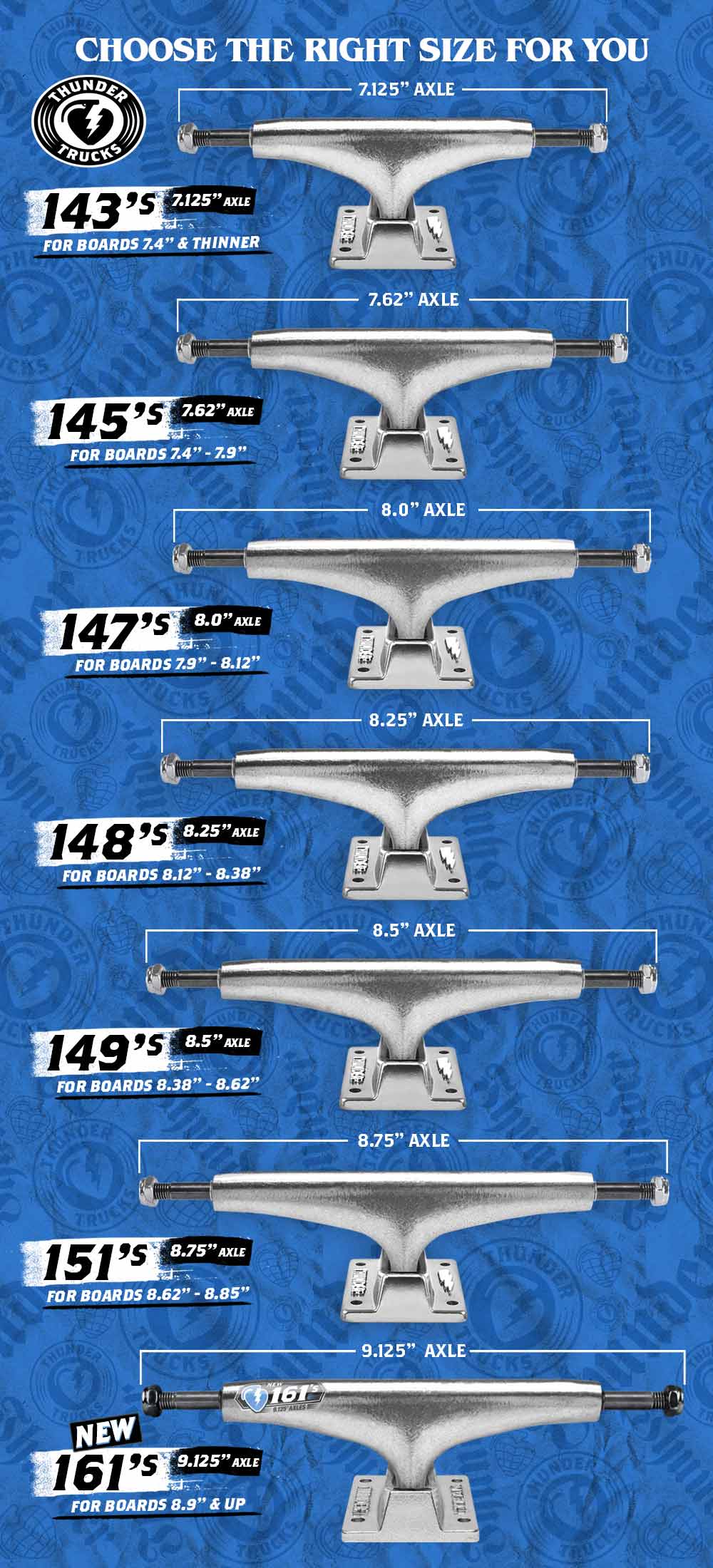 Standard Polished 151