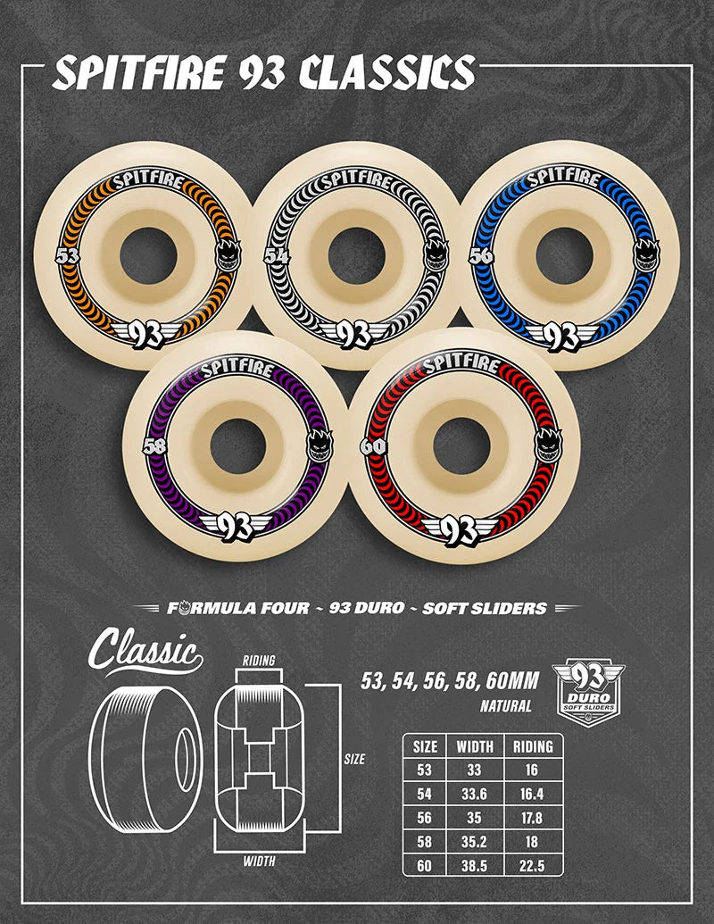 F4 93A Classic Shape 56mm